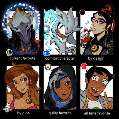 FAV CHARACTERS