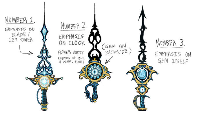 (AIE) Sword Concepts